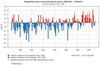 Climatologie de la Suisse